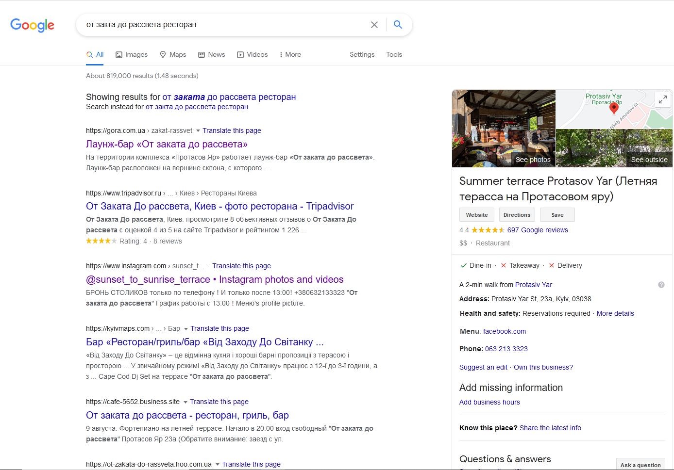 Google My Business в поисковой выдаче Google 