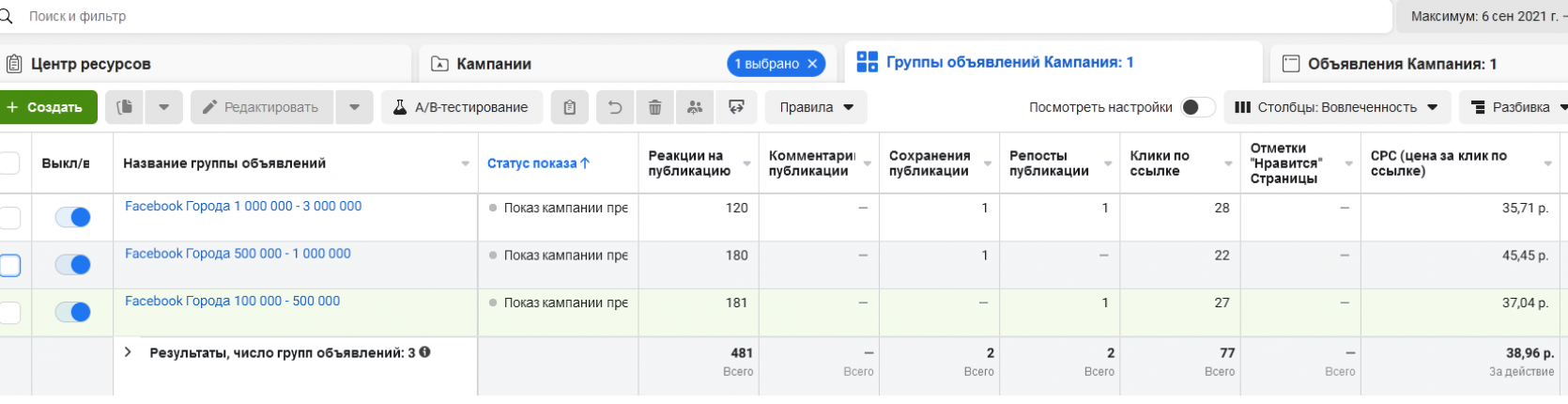 Результаты рекламной кампании №2