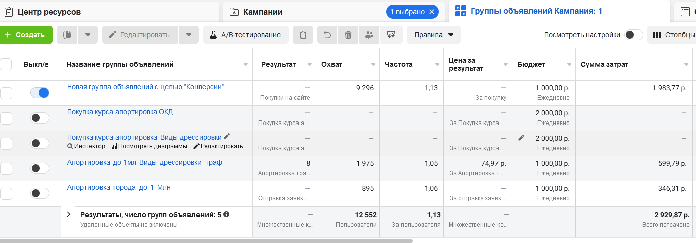 Конверсии