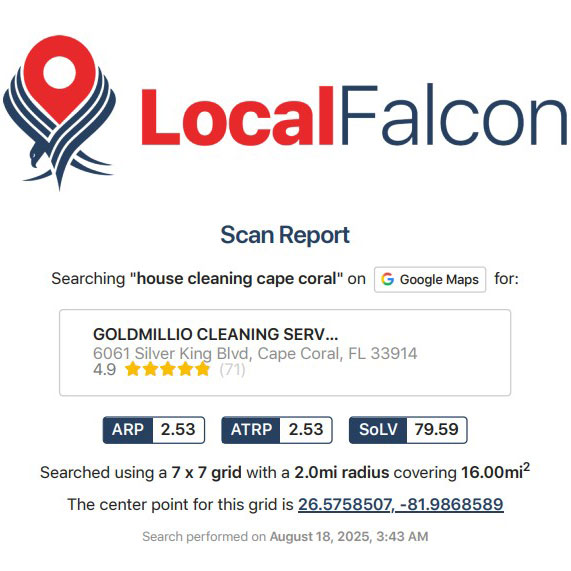 Видимость точки в GBP