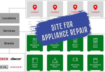 Cover-2025-appliance-repair-site
