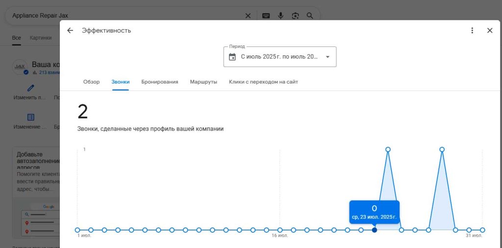 GBP-2 телефонные звонки из GBP - июль