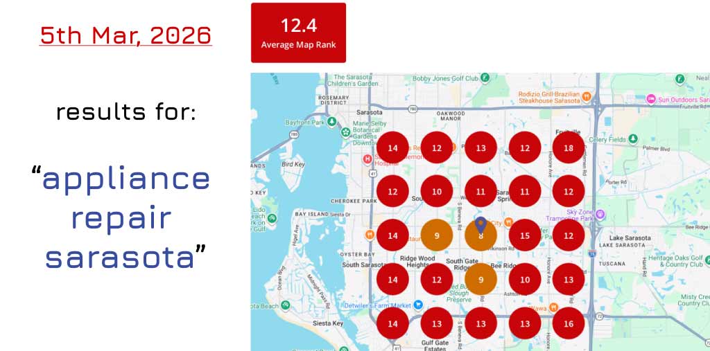 Видимость appliance repair Sarasota до блокировки GBP — BrightLocal - 5 Mar