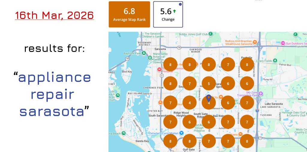 Видимость appliance repair Sarasota до блокировки GBP — BrightLocal - 16 Mar