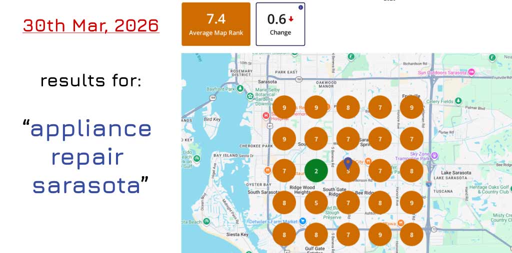 Видимость appliance repair Sarasota до блокировки GBP — BrightLocal - 30 Mar